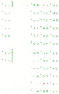 Cree language keyboard stickers (Green Letters)