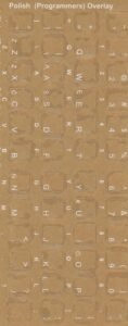 Keyboard Stickers for Polish (White letters for Black Keyboards)