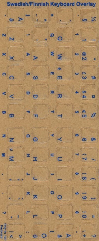 Keyboard Stickers for Swedish / Finnish Blue Letters