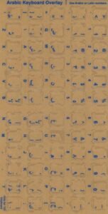 Arabic keyboard stickers (Blue Letter)