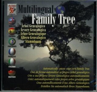 Multilingual Family Tree (Eng, Span, Por, Fran, Itali, Ger)