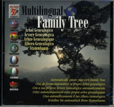 Multilingual Family Tree (Eng, Span, Por, Fran, Itali, Ger)