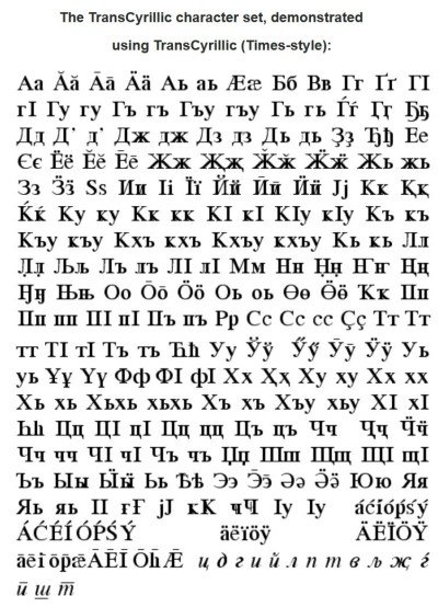 TransCyrillic for Windows