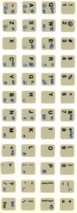 Keyboard Stickers for Tamil (Opaque)