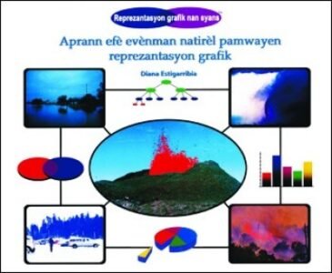 Learning About the Effects of Natural Events in Haitian Creole / Aprann efè evènman natirèl pamwayen